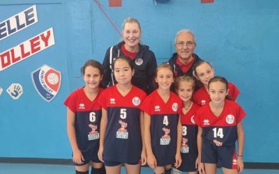 UNDER 12 4×4 : San Benigno – Montalto 3-0; Montalto – Caselle Rossa 0-3